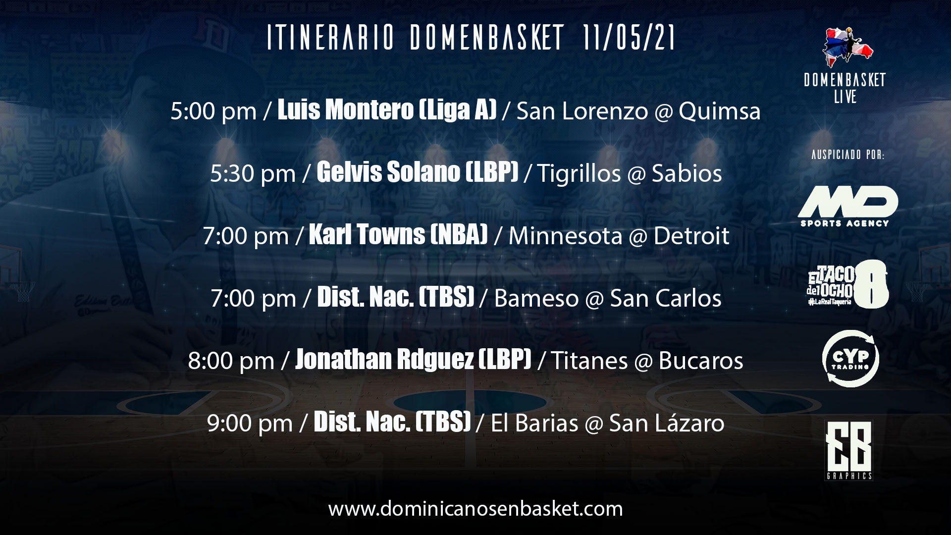 itinerario domenbasket